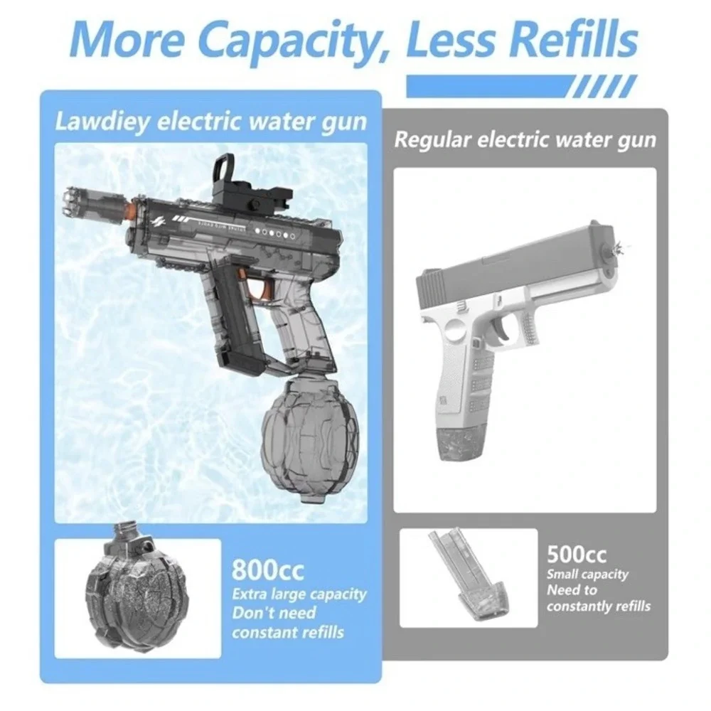 Electric Water Gun Realistic Gun with High Capacity High Powered Squirt Gun